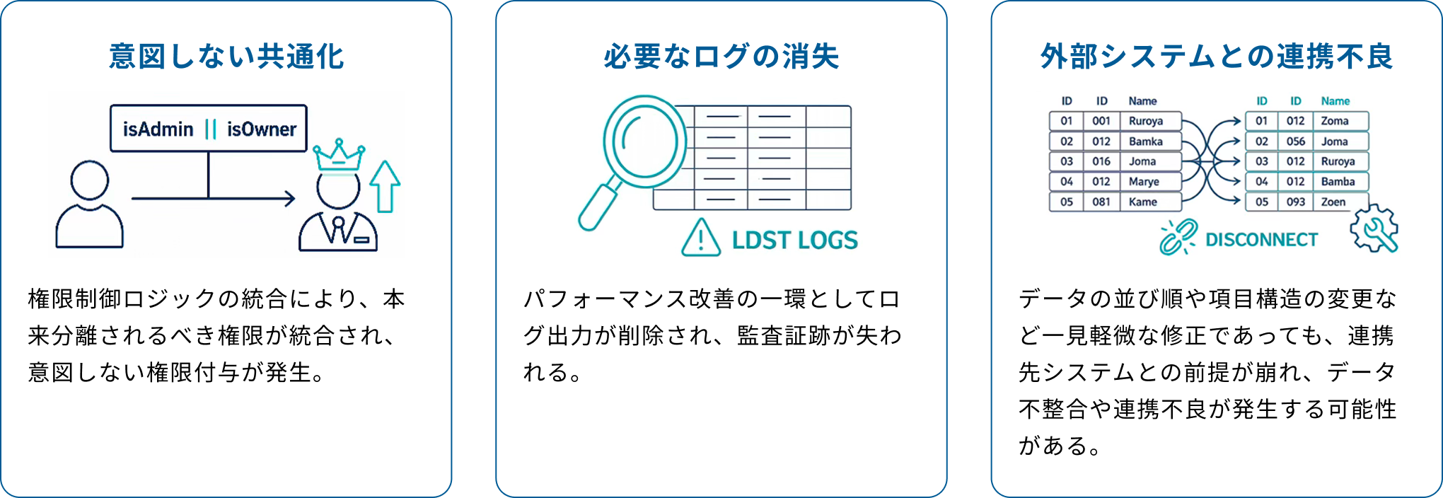 AIによる ”静かなる事故” - AIには ”暗黙知” が通じない -