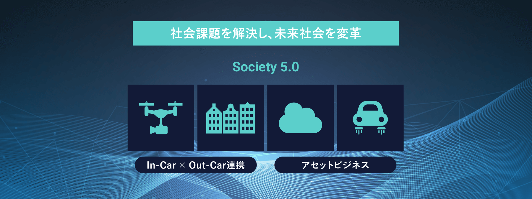 社会課題を解決し、未来社会を変革