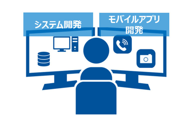 モバイルアプリ開発における運用保守の特徴は？