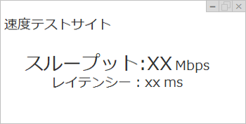 速度テストサイト