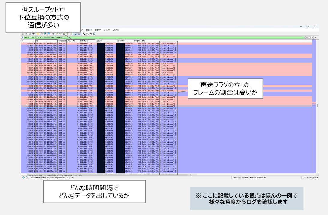 Wi-FiのSnifferログを取得してシーケンスやリンク速度を確認する